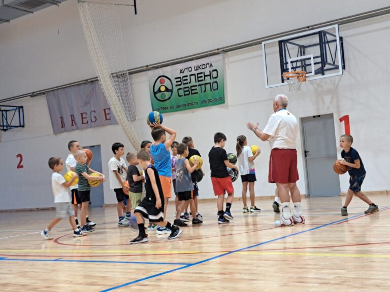 Košarkaški klub Poštar