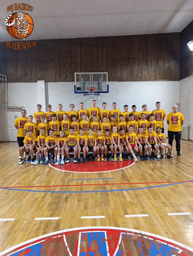 Košarkaški klub BB Basket