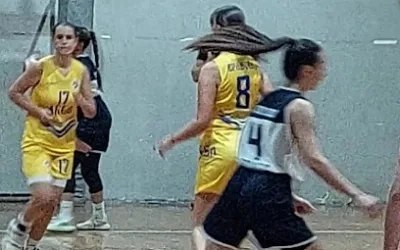 Košarkaški klub Beostyle