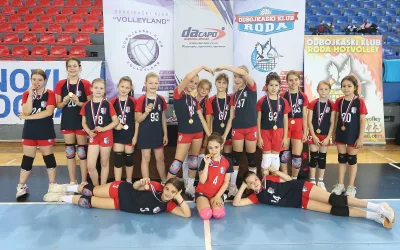 Odbojkaški klub Novi Beograd
