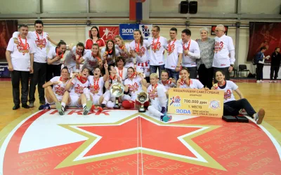 Košarkaški klub ženski Crvena zvezda
